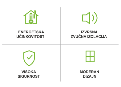 PVC Troplex Schueco Alukoenigstahl vrata i prozori - info traka